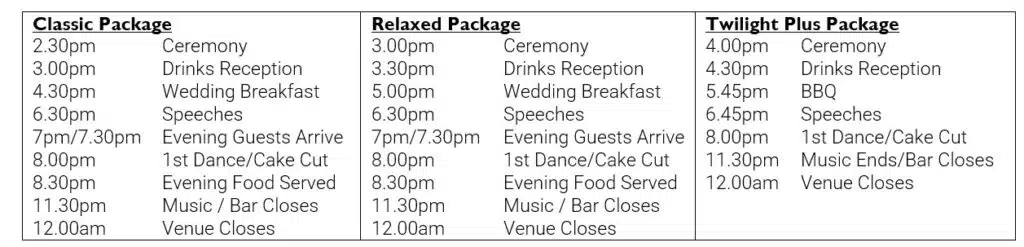 That Amazing Place Wedding Times